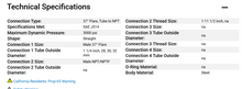 Load image into Gallery viewer, 20-16 FTX-S 37° Flare JIC Tube Fittings and Adapters